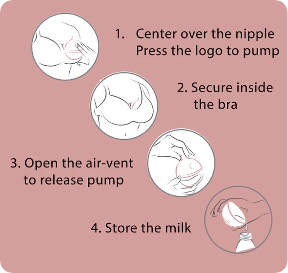 3 in 1 Breast Milk Catcher