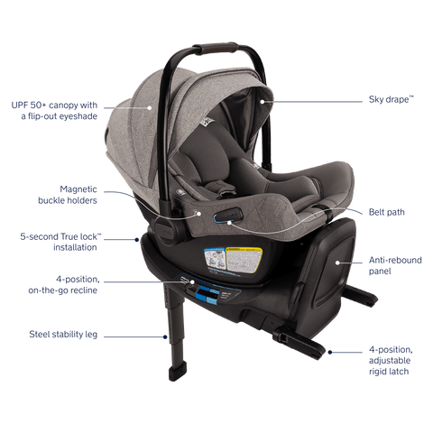 nuna - PIPA aire rx + PIPA relx base