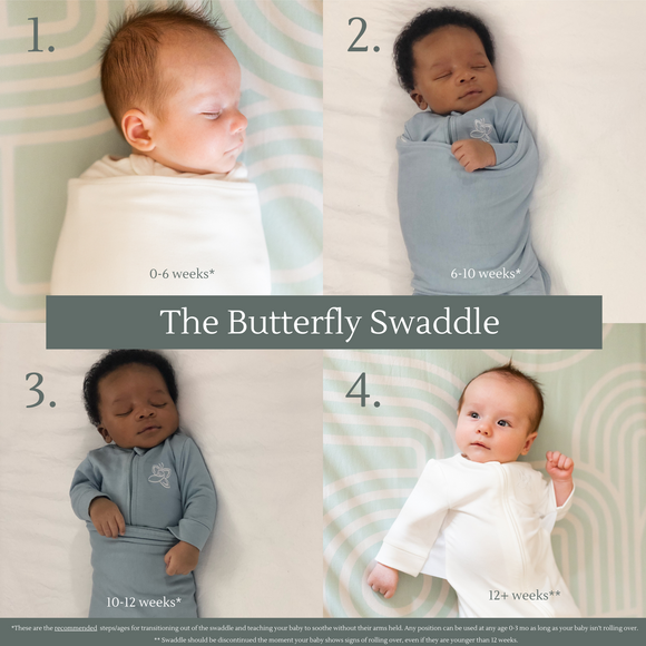 The Butterfly Swaddle | Preemie (4-7 lbs)