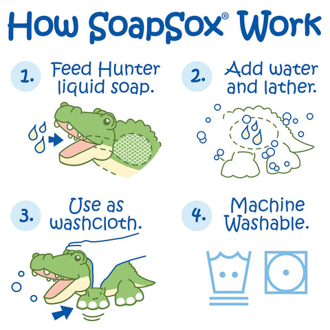 SoapSox