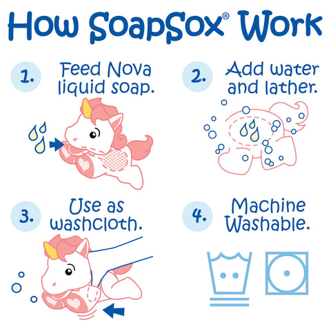 SoapSox