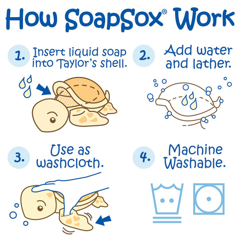 SoapSox