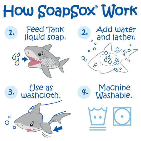 SoapSox