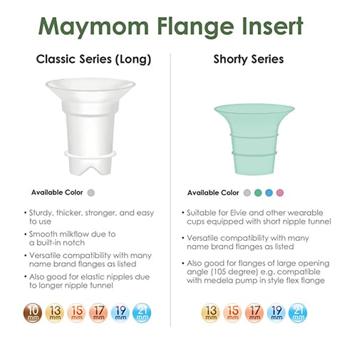 Maymom - Flange Inserts | Compatible with Elvie and Willow