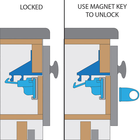 Qdos - Adhesive Magnet Lock (4 Pack)